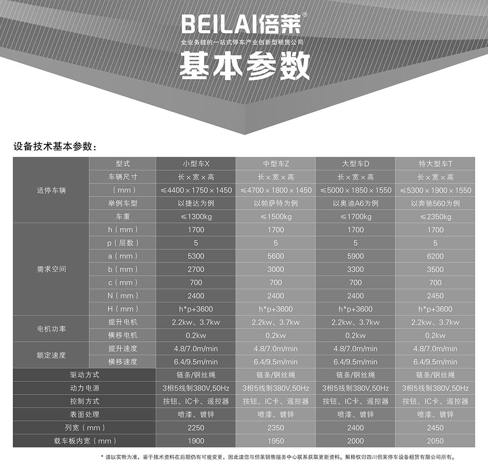 重庆负二正三地坑式PSH5D2五层升降横移立体停车设备基本参数.jpg